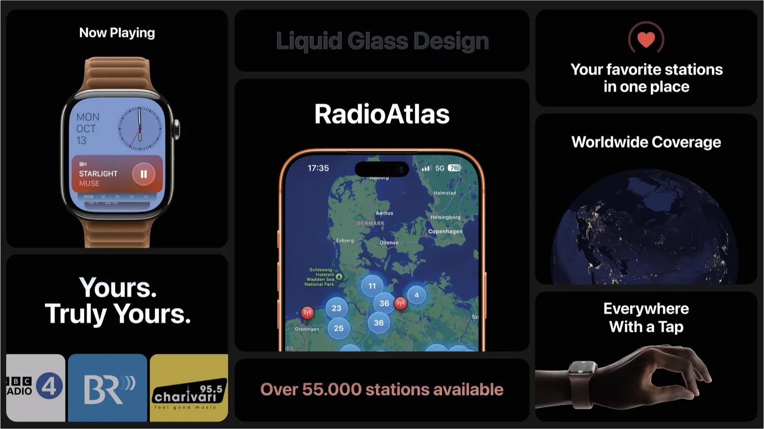 Overview of RadioAtlas features in a grid layout showing map, search, favorites, and history